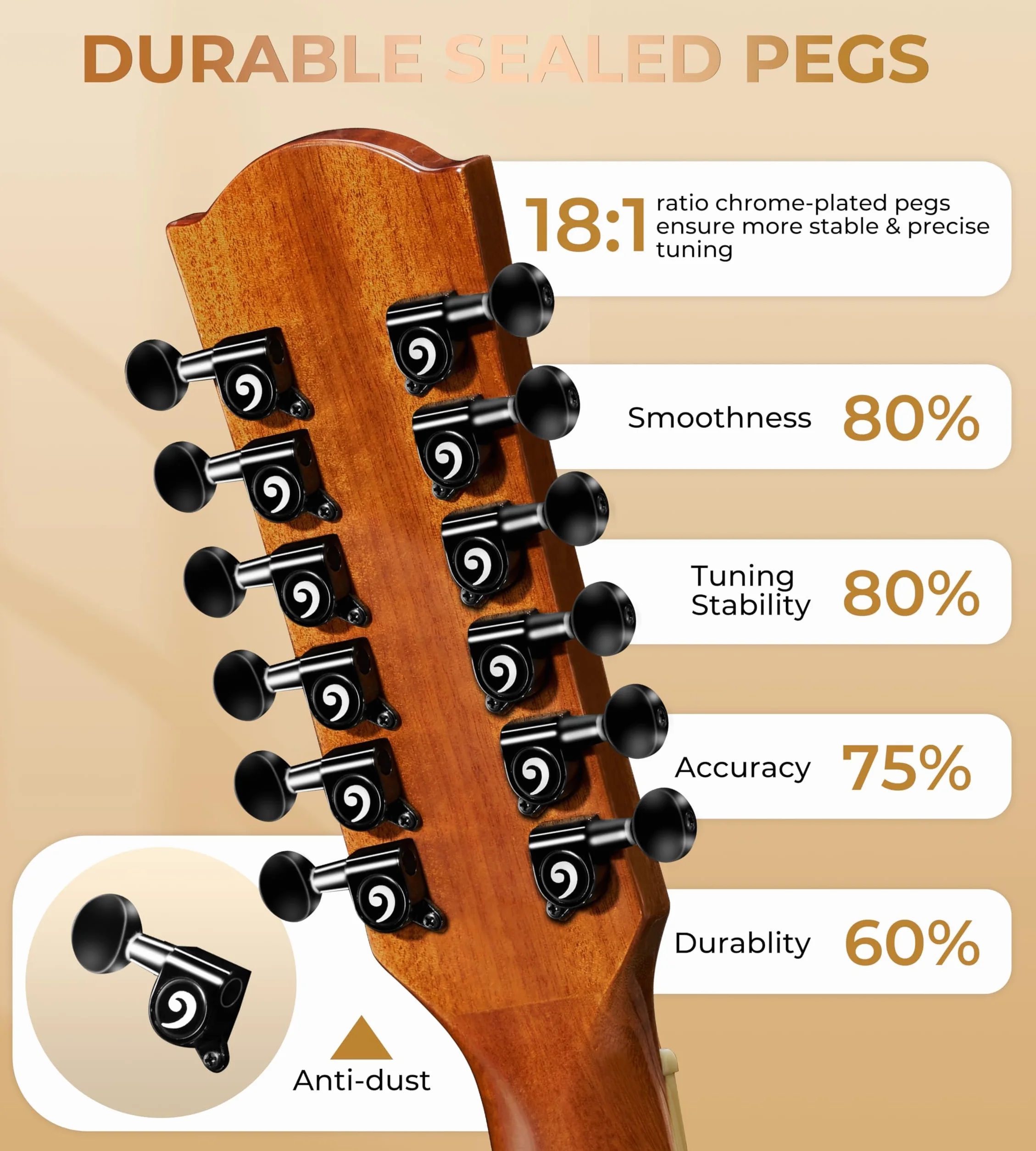 Vangoa Guitarra de 12 cuerdas, guitarra acústica eléctrica de doce cuerdas, paquete de guitarra eléctrica para principiantes, adultos y adolescentes, kit de inicio mejorado, cuerpo de sapele, marrón,