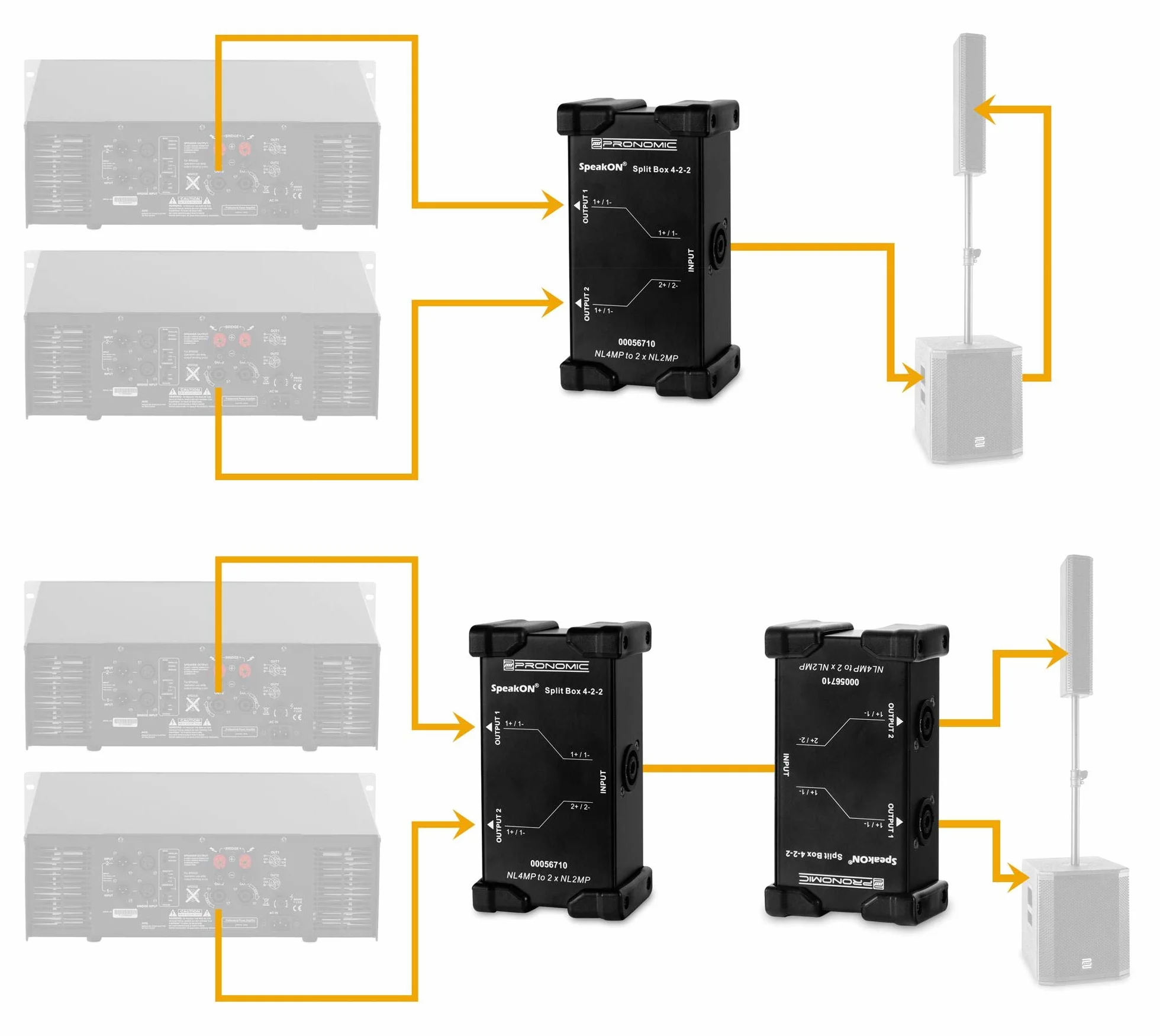 Pronomic Speakon Split Box 4-2-2 - Divisor/Combinador para cables Speakon - divide señal de 4 polos en 2x 2 polos - conectores originales Neutrik - carcasa robusta de acero - negro
