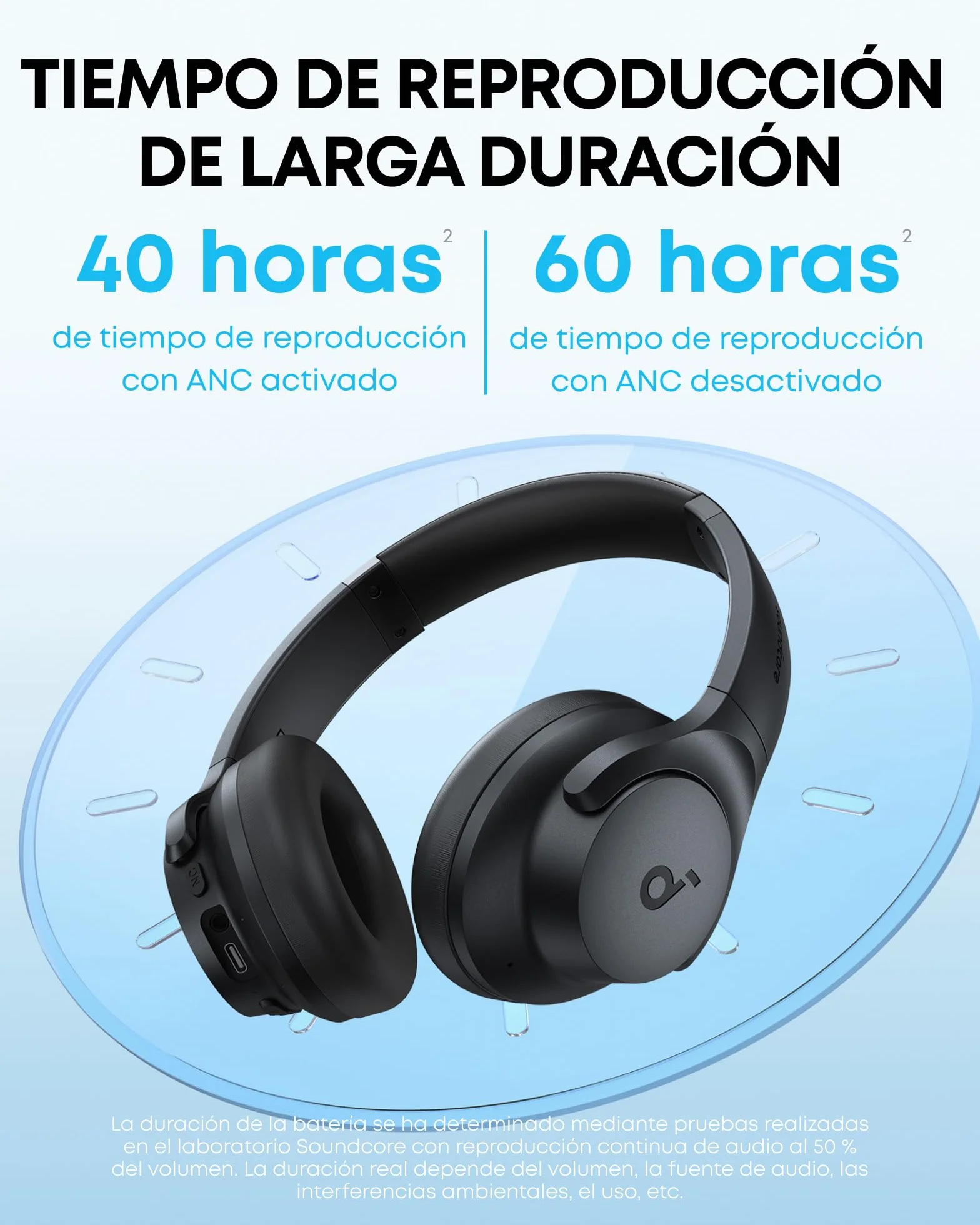 Soundcore by Anker Q20i - Auriculares inalámbricos Bluetooth con cancelación de Ruido Activa híbrida, 40 h de Tiempo de reproducción en Modo ANC, Audio Hi-Res(Reacondicionado)