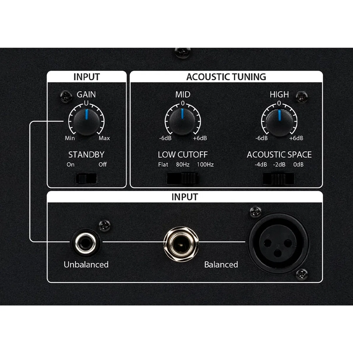 PreSonus Eris Pro 8 - Altavoces activos para monitor de estudio (1 par, con 2 cables keepdrum jack)