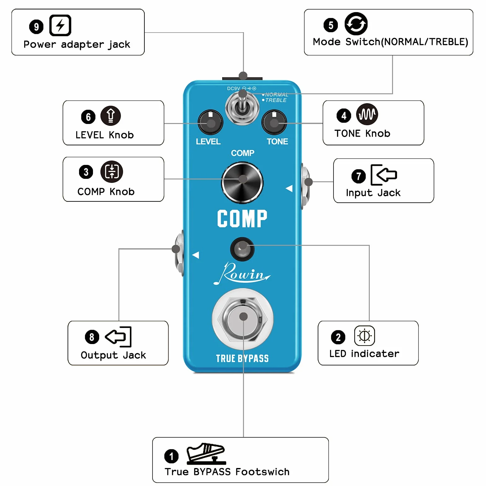 Rowin Pedal compresor para guitarra para True Bypass analógico, efectos de compresión Ultimate Comp para guitarra eléctrica